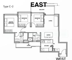 Royalgreen (D10), Condominium #613444151